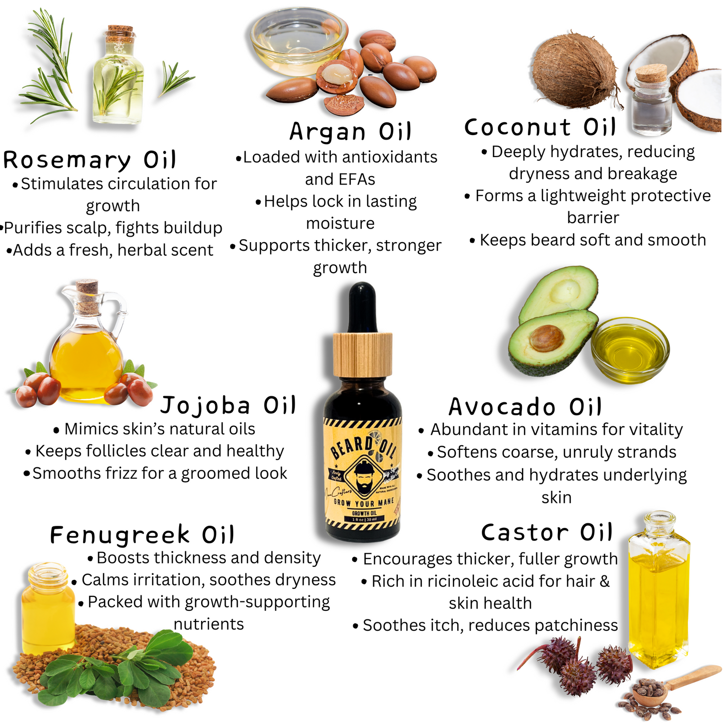 Beard Oil - Big Squeeze Vanilla-Citrus Growth Oil (1 fl oz) "Grow Your Mane"